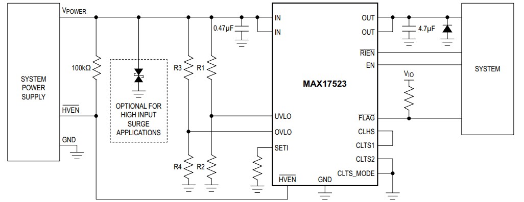 Block Diagram - Analog Devices / Maxim Integrated MAX17523 Over Voltage & Over Current Protection